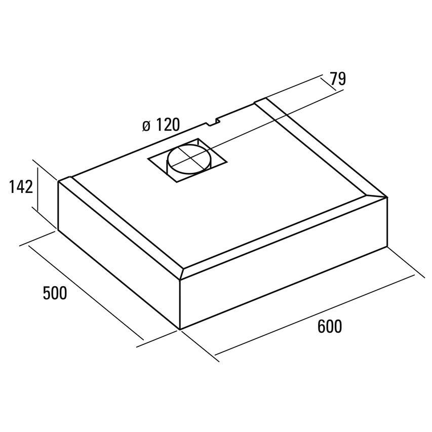 S BOX