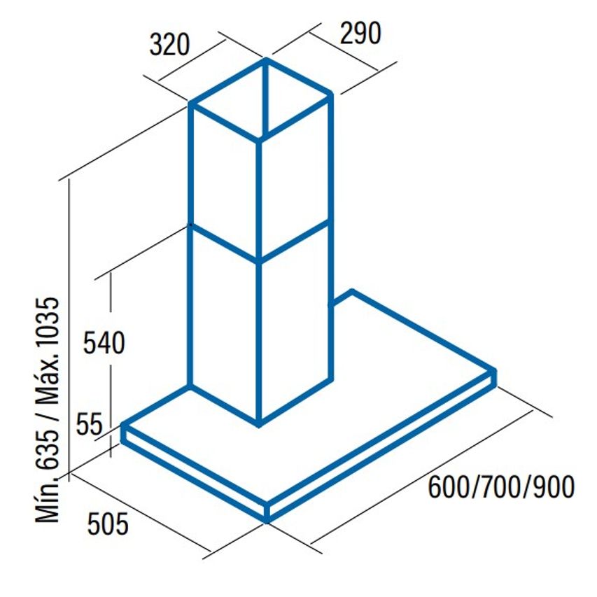 SYGMA 7000