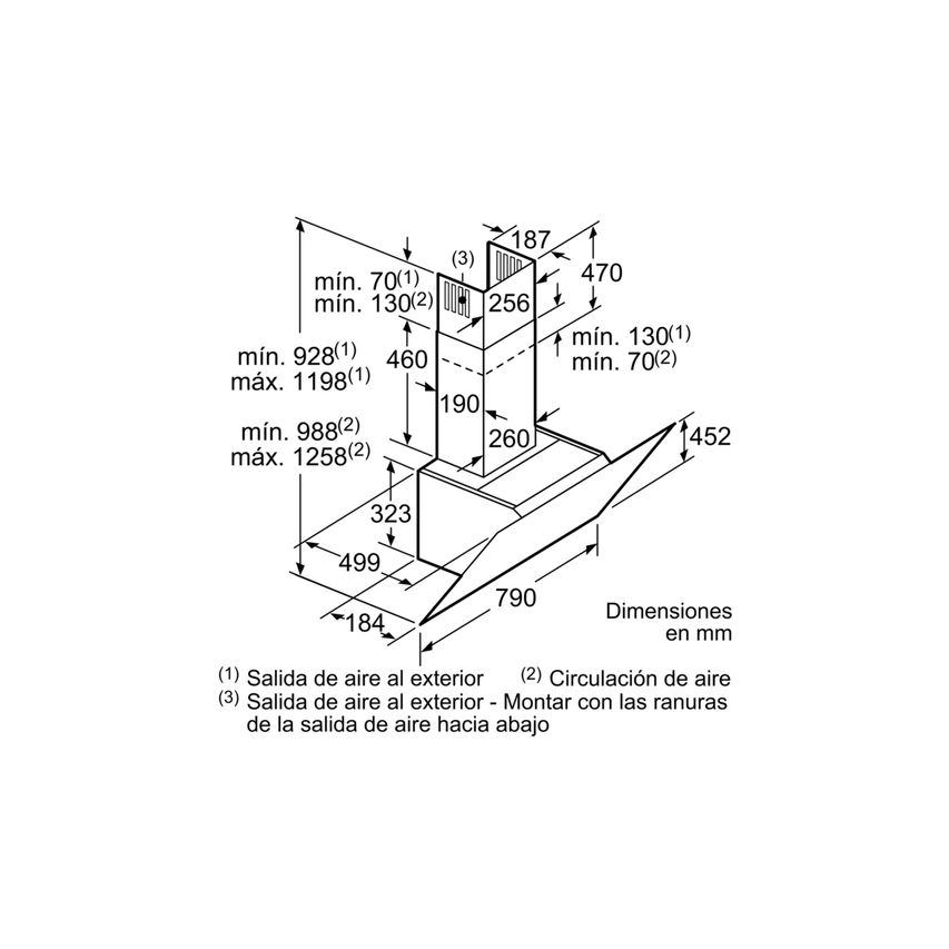3BC587GN