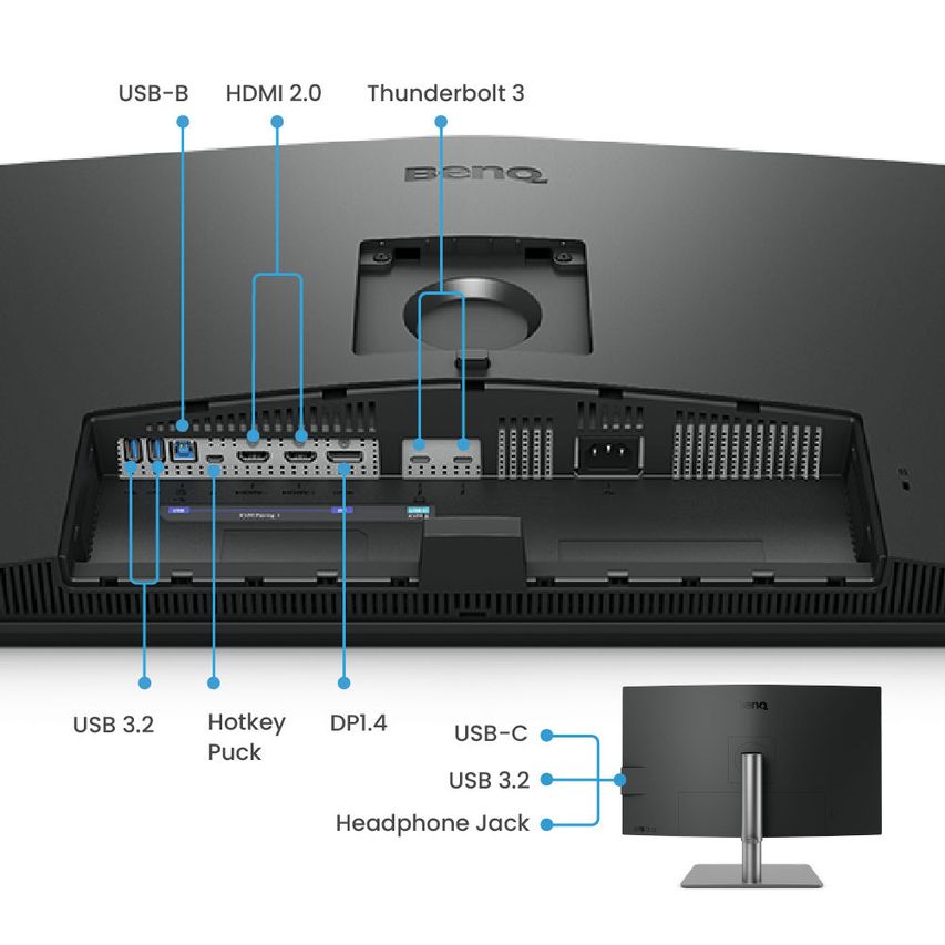 PD3225U