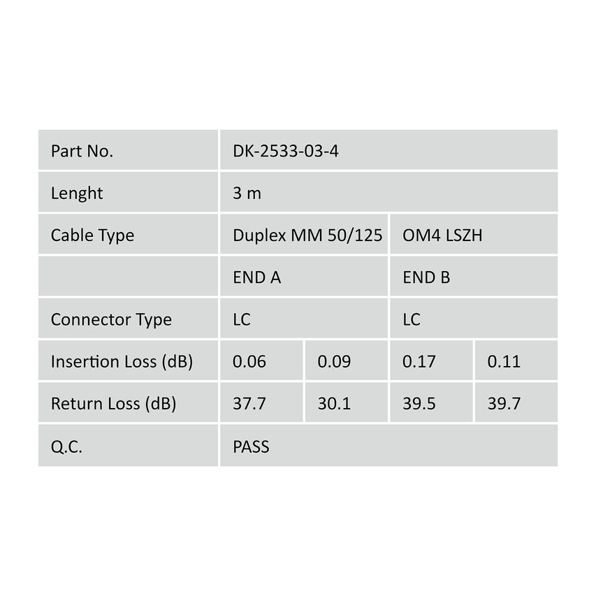 DK-2533-03-4