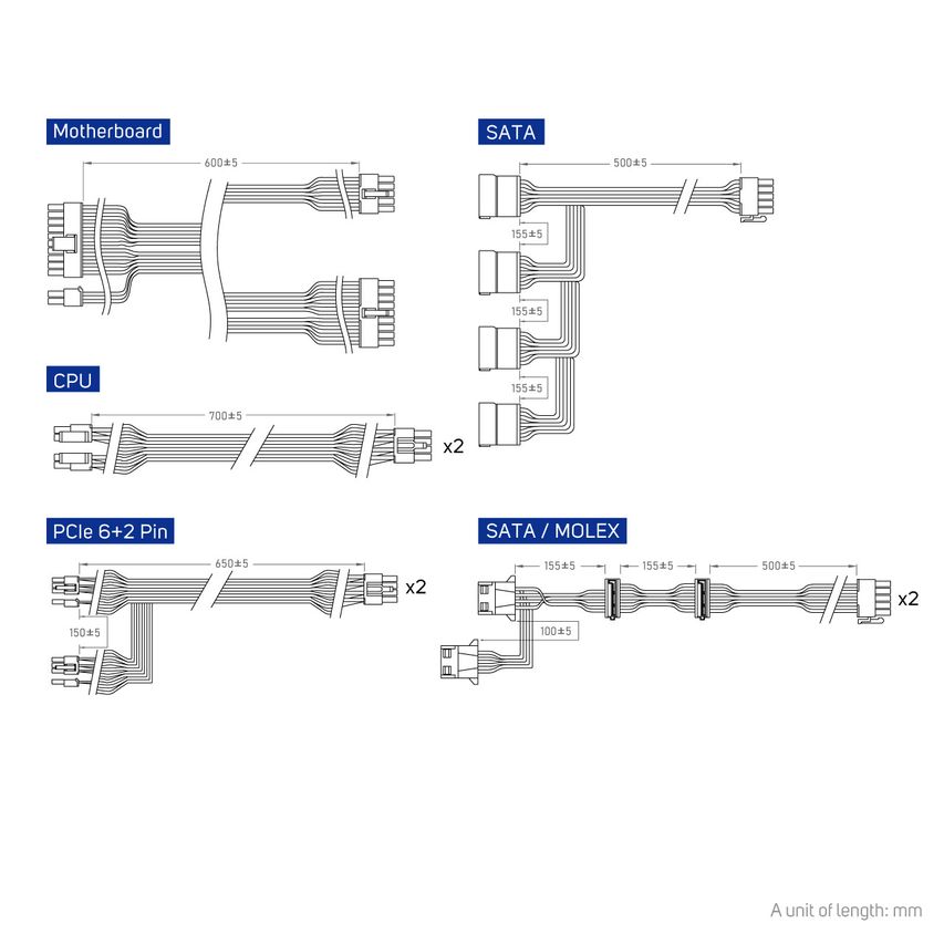 PPA10A4002