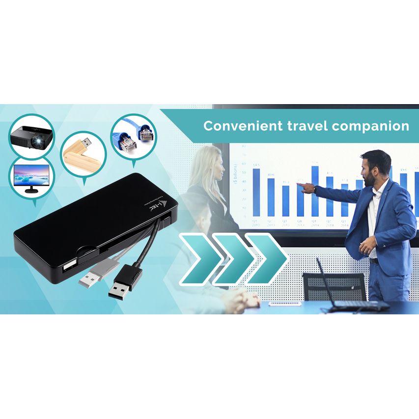 U3TRAVELDOCK
