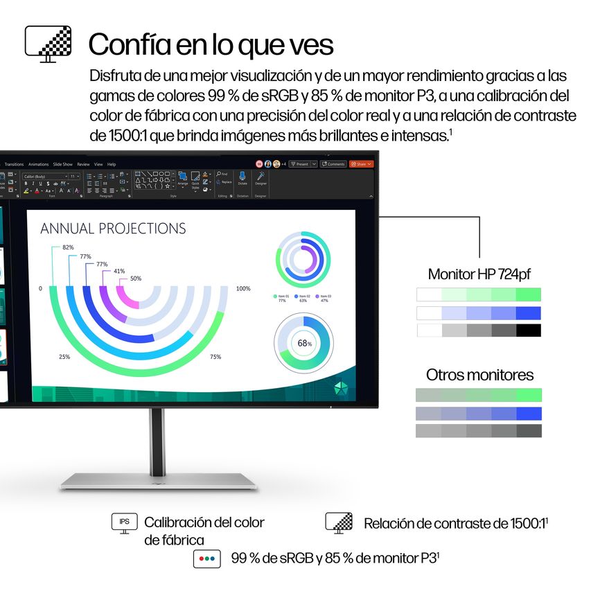 8X530AA# ABB