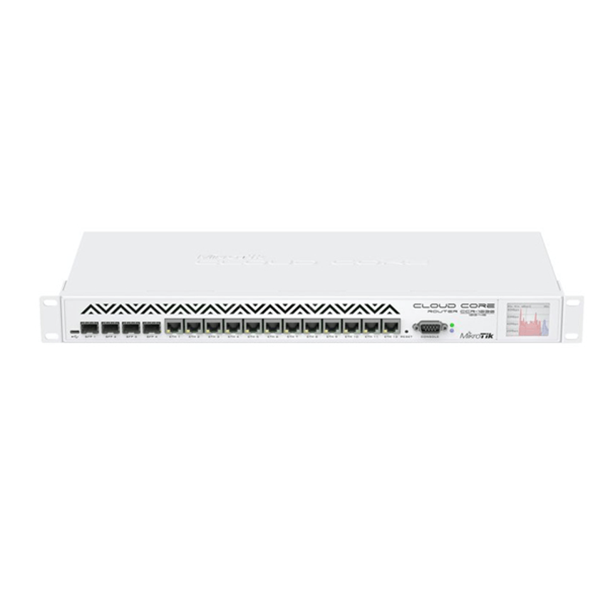 CCR1036-12G-4S-EM