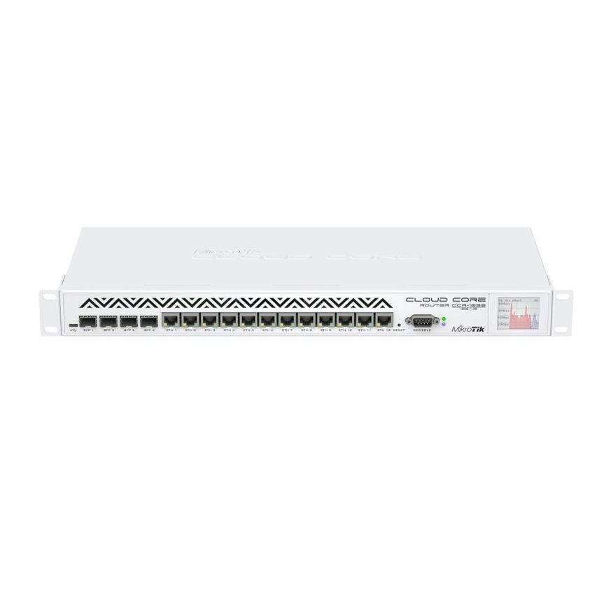 CCR1036-12G-4S-EM