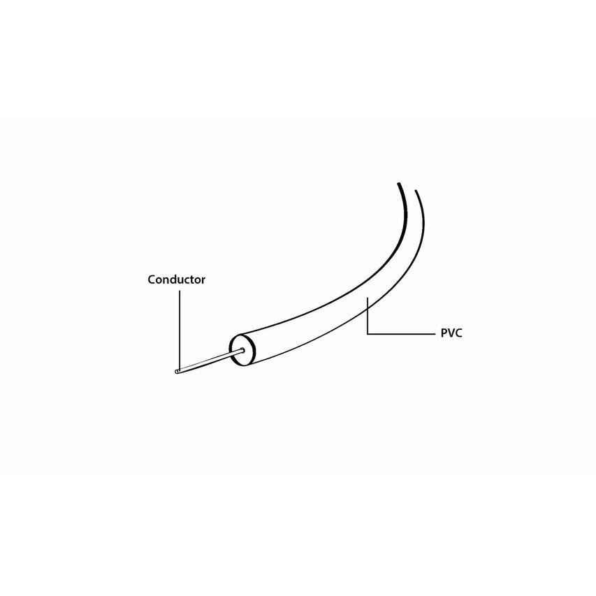 CC-OPT-2M