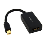 MINI DISPLAYPORT HDMI VIDEO ADA