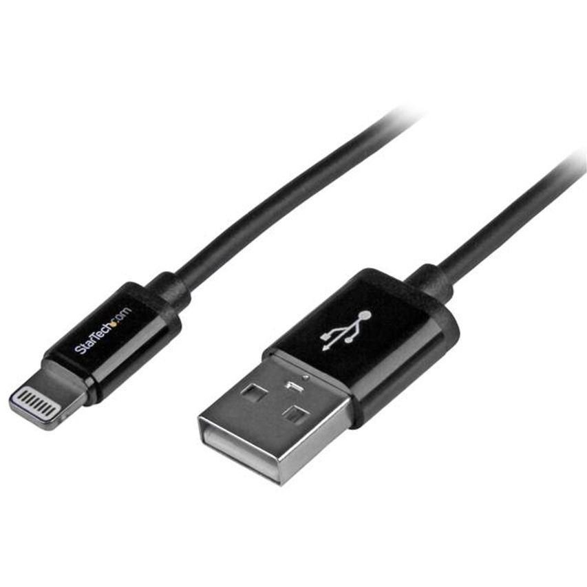 USBLT1MB