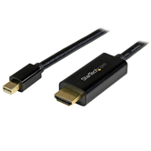 CABO MINI DISPLAYPORT HDMI 3M