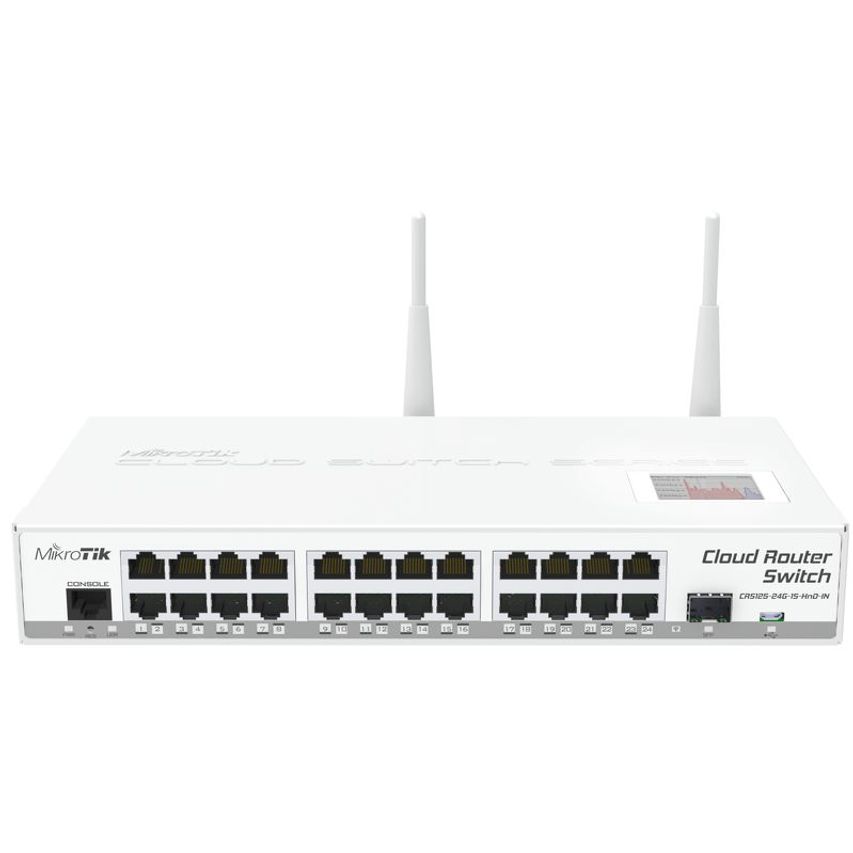 CRS125-24G-1S-2HND-IN