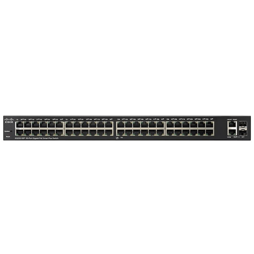 SG220-50-K9-EU