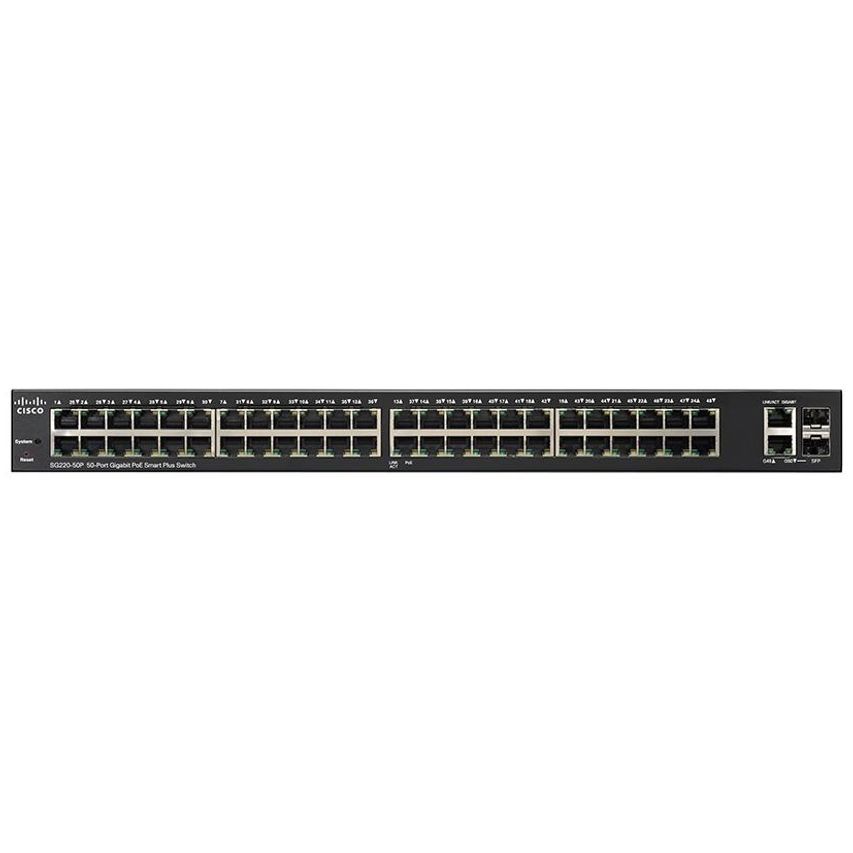 SG220-50-K9-EU