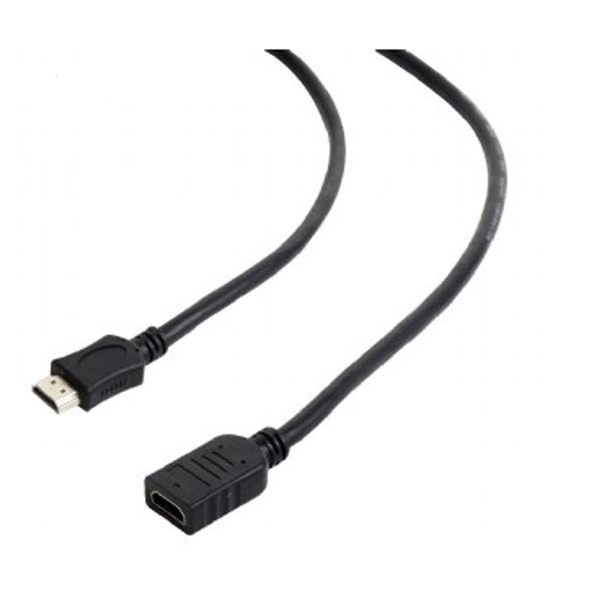 CC-HDMI4X-0.5M