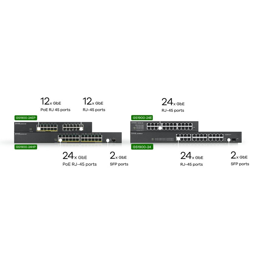 GS1900-24EP-EU0101F